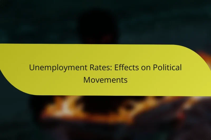 Unemployment Rates: Effects on Political Movements